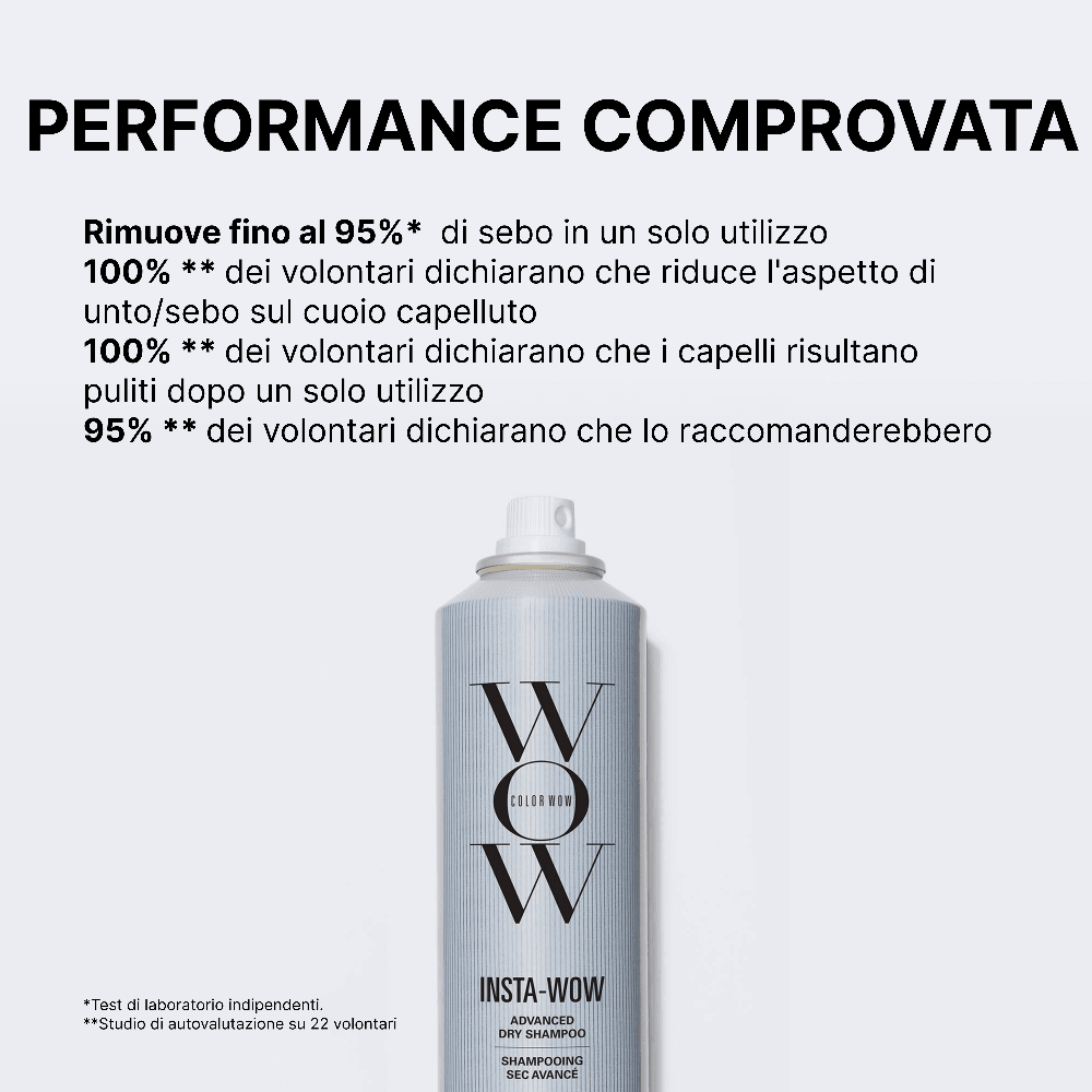 Color Wow Insta-Wow Shampoo Secco Volume 200ml