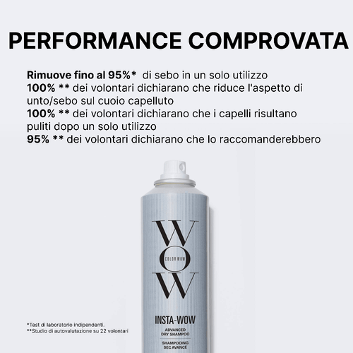 Color Wow Insta-Wow Shampoo Secco Volume 200ml