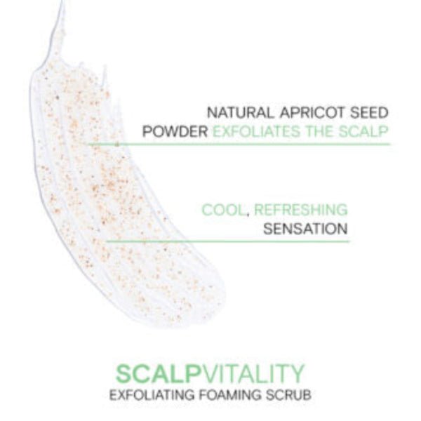 Joico Scalp Vitality Exfoliating Foaming Scrub INCI ingredineti