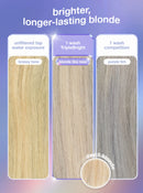 K18 Triple Bright risultato su capelli biondi con riflessi gialli