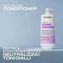 Goldwell Dualsenses Blondes & Highlights Balsamo Antigiallo