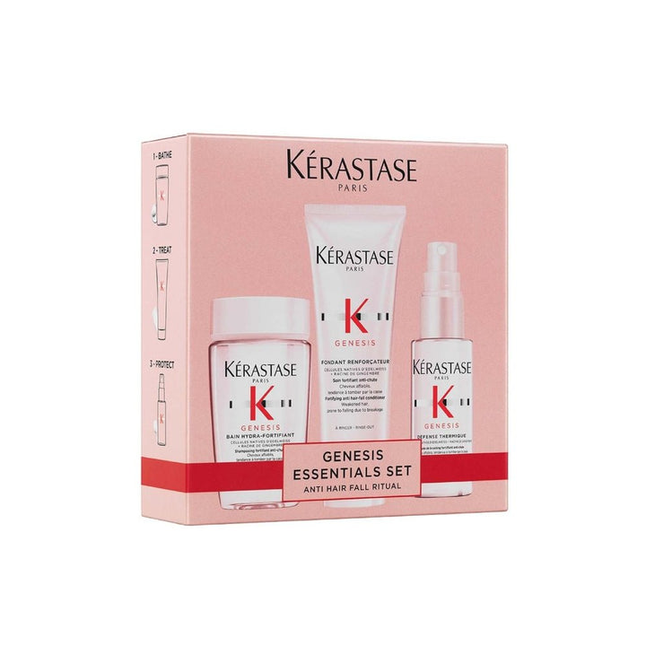 Kerastase Genesis Discovery Set capelli deboli