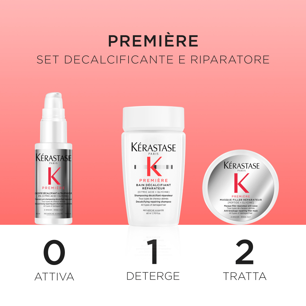Kerastase Premiere Discovery Set modalità di utilizzo