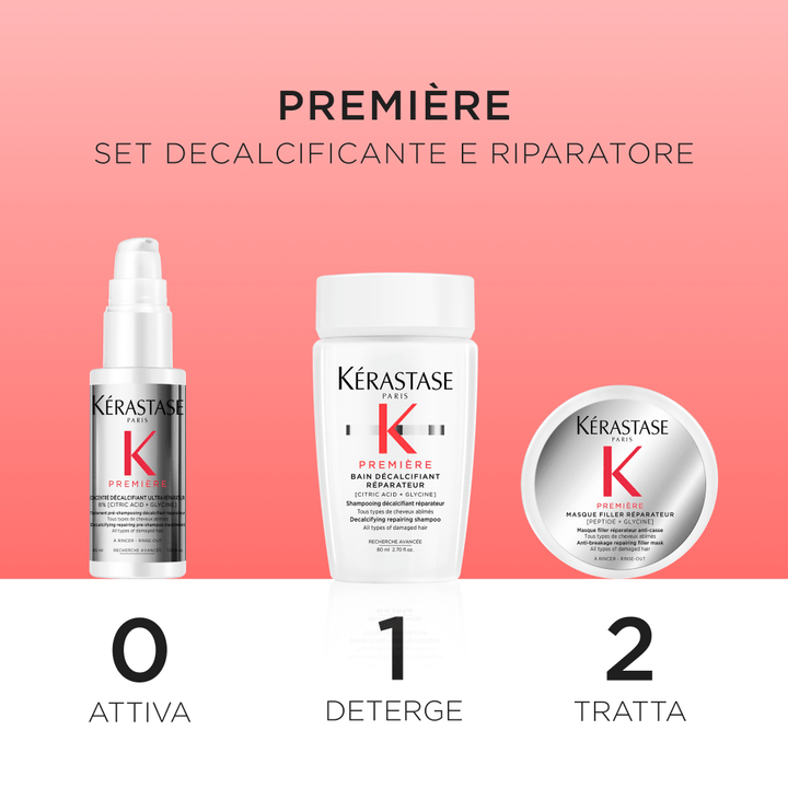 Kerastase Premiere Discovery Set modalità di utilizzo