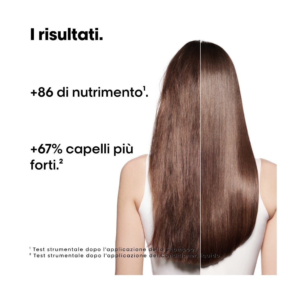 L'Oréal Professionnel Absolut Repair Molecular Duo Cofanetto di Natale capelli danneggiati