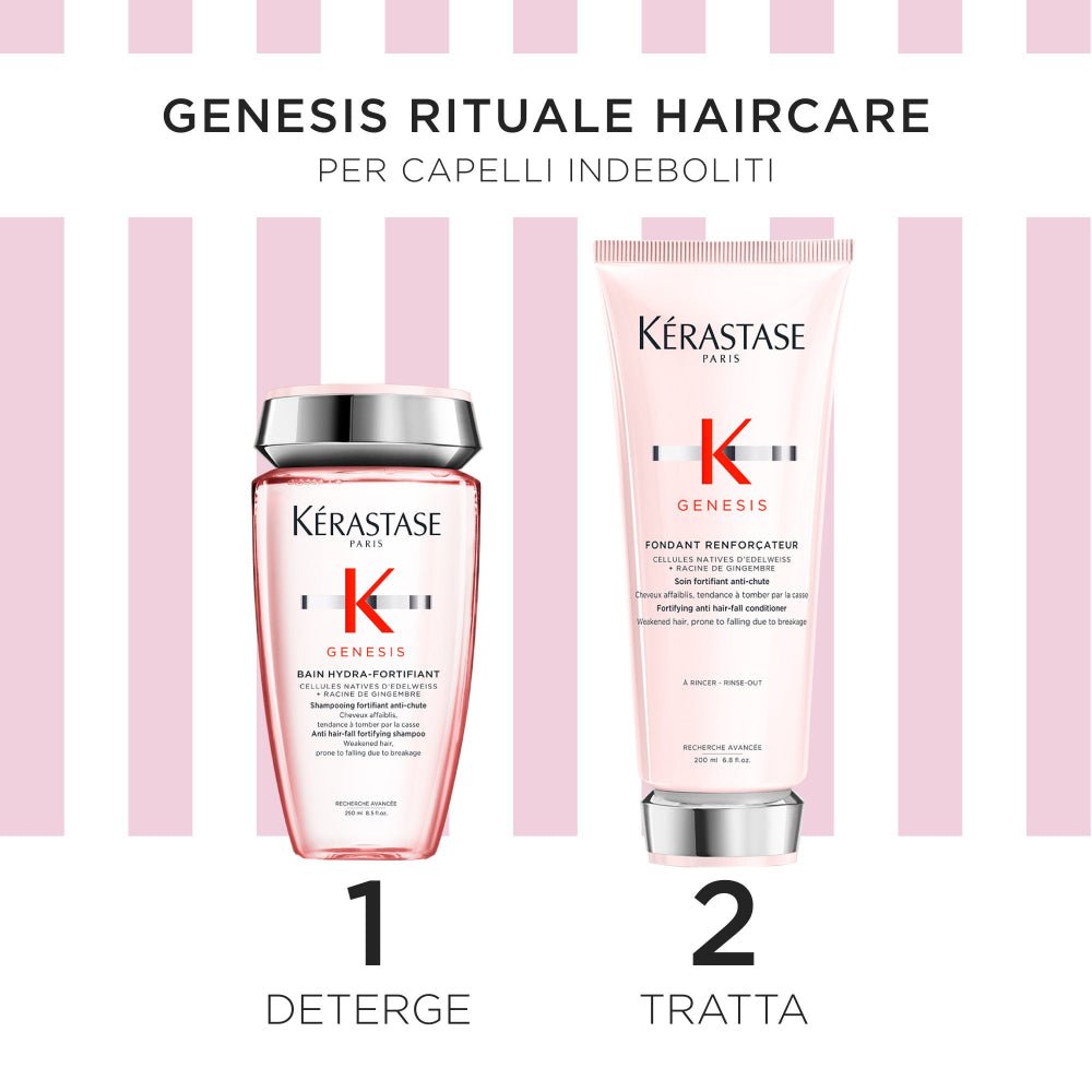 Kerastase Genesis Cofanetto Spring Kit capelli fini e grassi - Planethair 