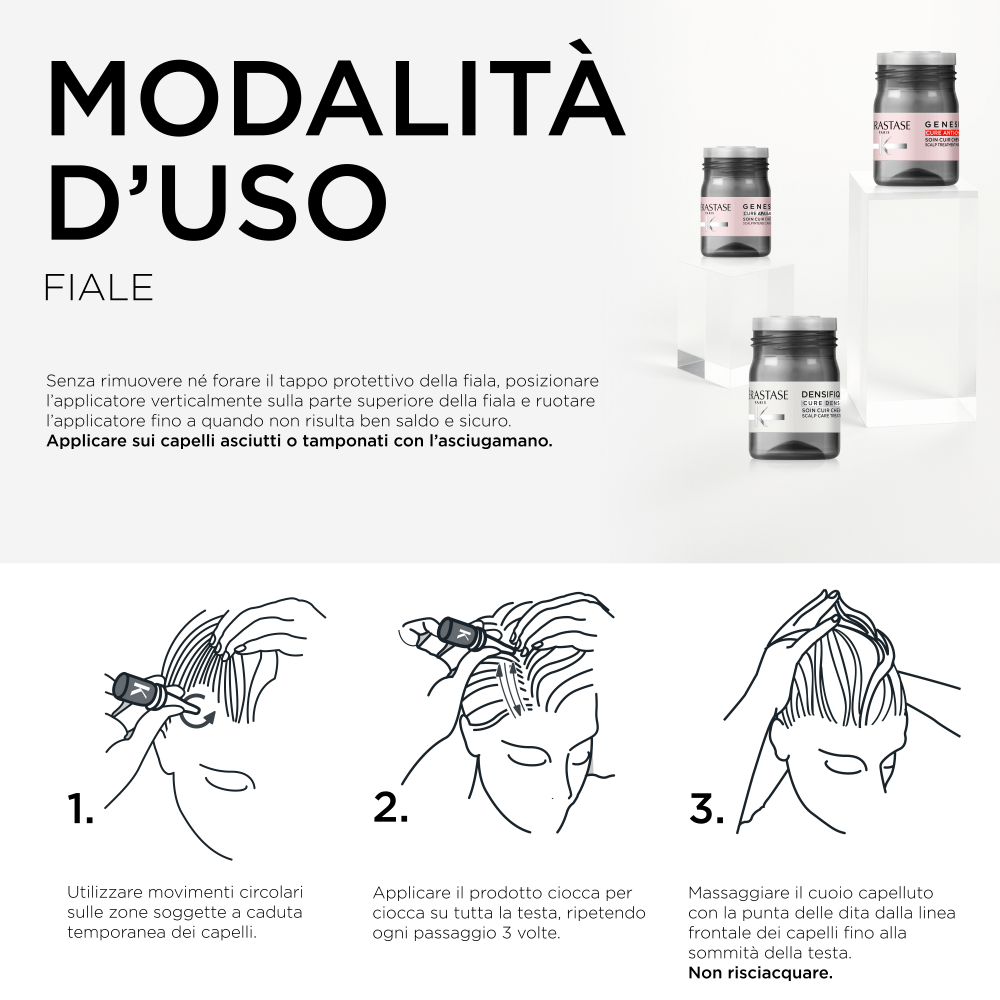 Modalità d'uso Fiala Kerastase Cure Anti-Chute 