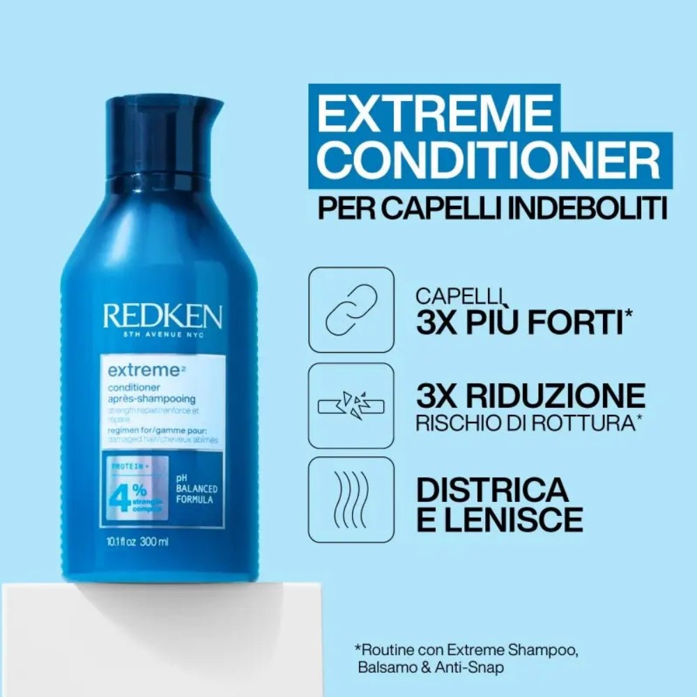 Redken Extreme Kit Conditioner