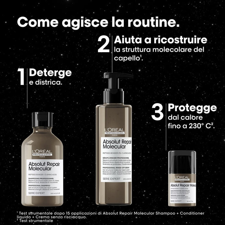 Absolut Repair Molecular shampoo ricostruttore e leave-in