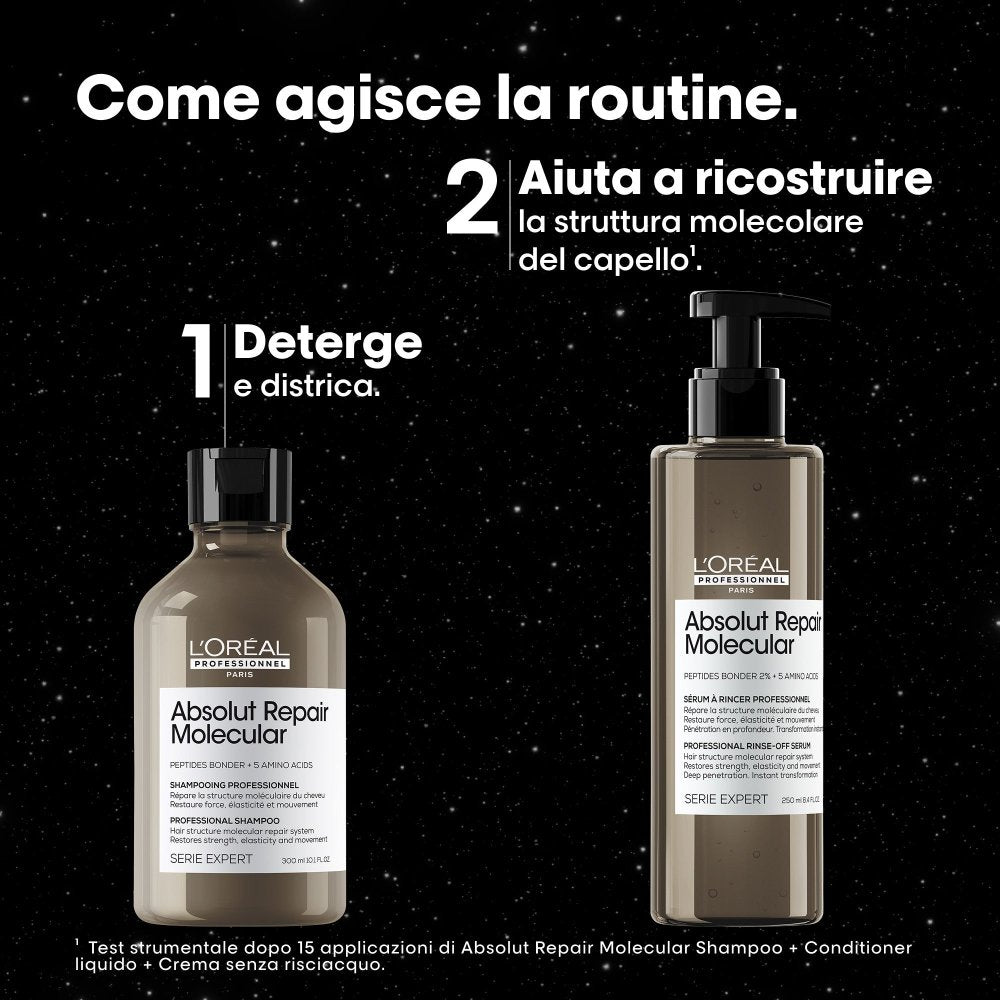 Absolut Repair Molecular Duo shampoo e conditioner 