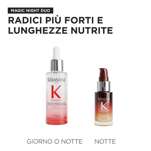 Kérastase Discovery Set Kit Capelli Genesis + Nutritive