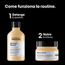 L'Oréal Professionnel Absolut Repair Duo Cofanetto Regalo