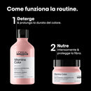 L'Oréal Professionnel Vitamino Color Duo Cofanetto Natale