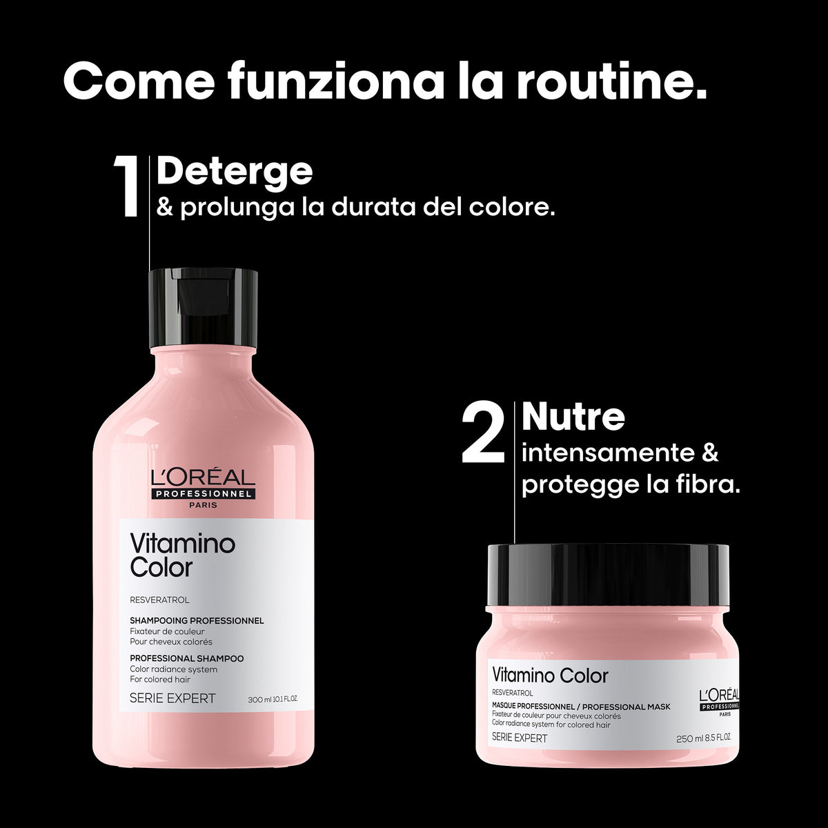 L'Oréal Professionnel Vitamino Color Duo Cofanetto Natale
