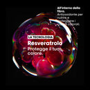 L'Oréal Professionnel Vitamino Color Duo Cofanetto Natale