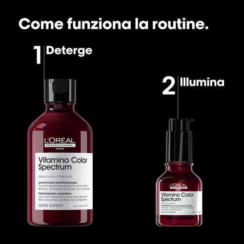 L'Oréal Professionnel Vitamino Color Spectrum Duo Cofanetto Natale