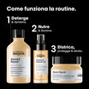 L'Oréal Professionnel Absolut Repair Trio Cofanetto Regalo