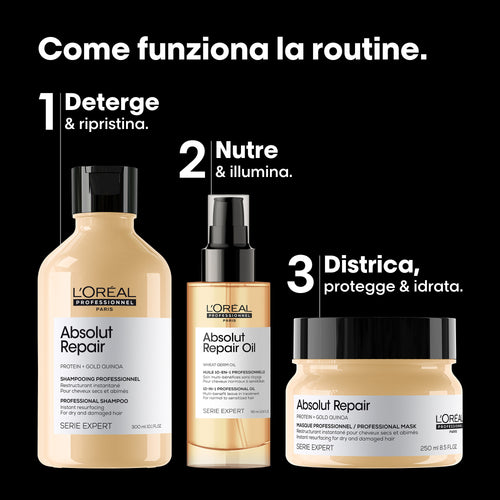 L'Oréal Professionnel Absolut Repair Trio Cofanetto Regalo