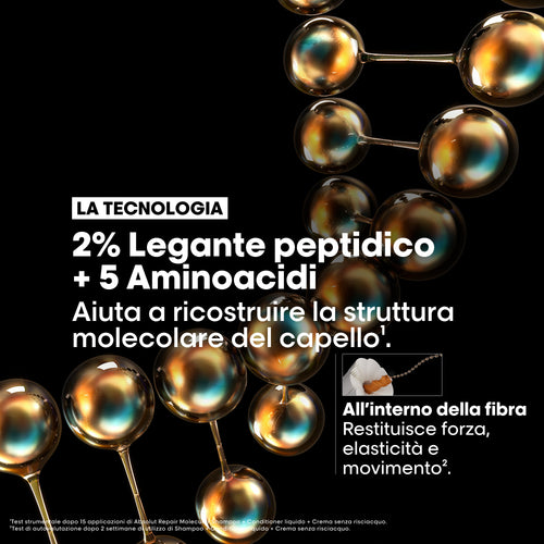 L'Oréal Professionnel Absolut Repair Molecular Trio Cofanetto Natale