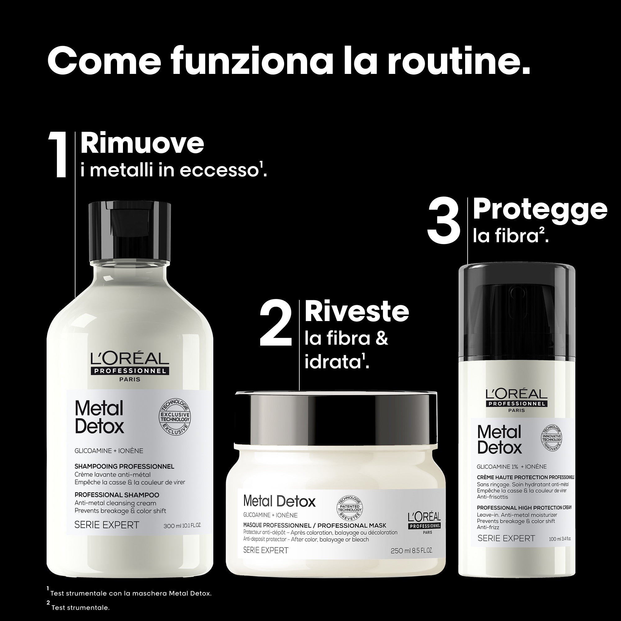 L'Oréal Professionnel Metal Detox Trio Cofanetto Natale