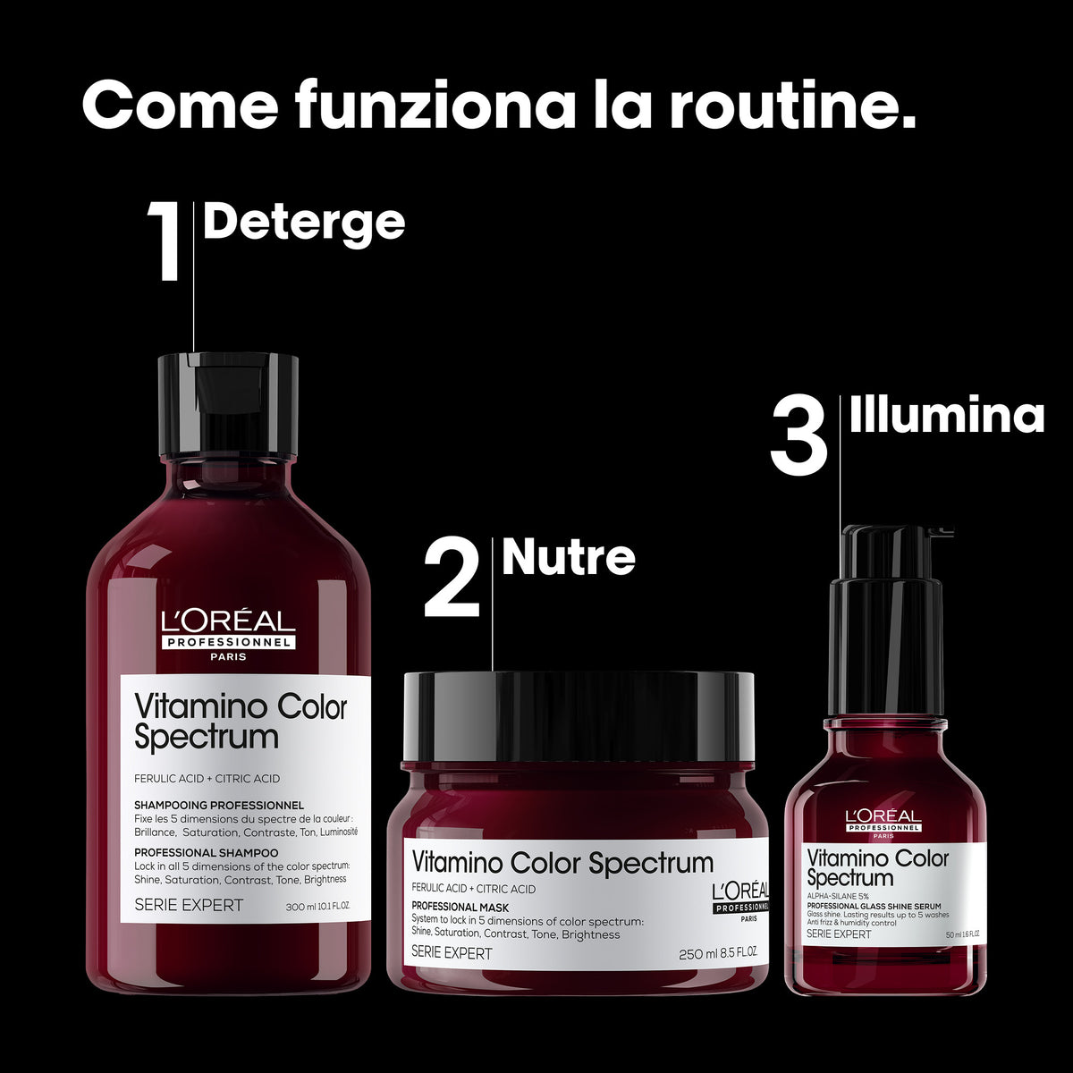 L'Oréal Professionnel Vitamino Color Spectrum Trio Cofanetto Natale