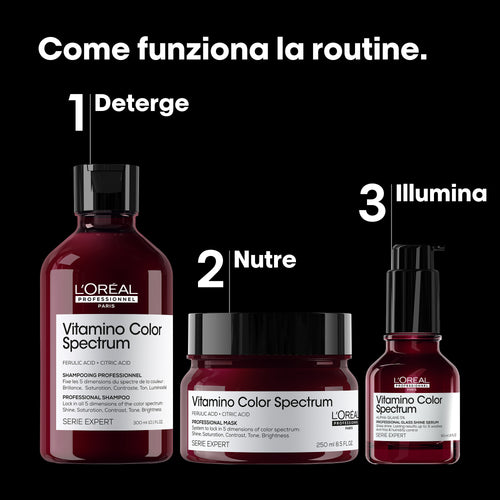L'Oréal Professionnel Vitamino Color Spectrum Trio Cofanetto Natale