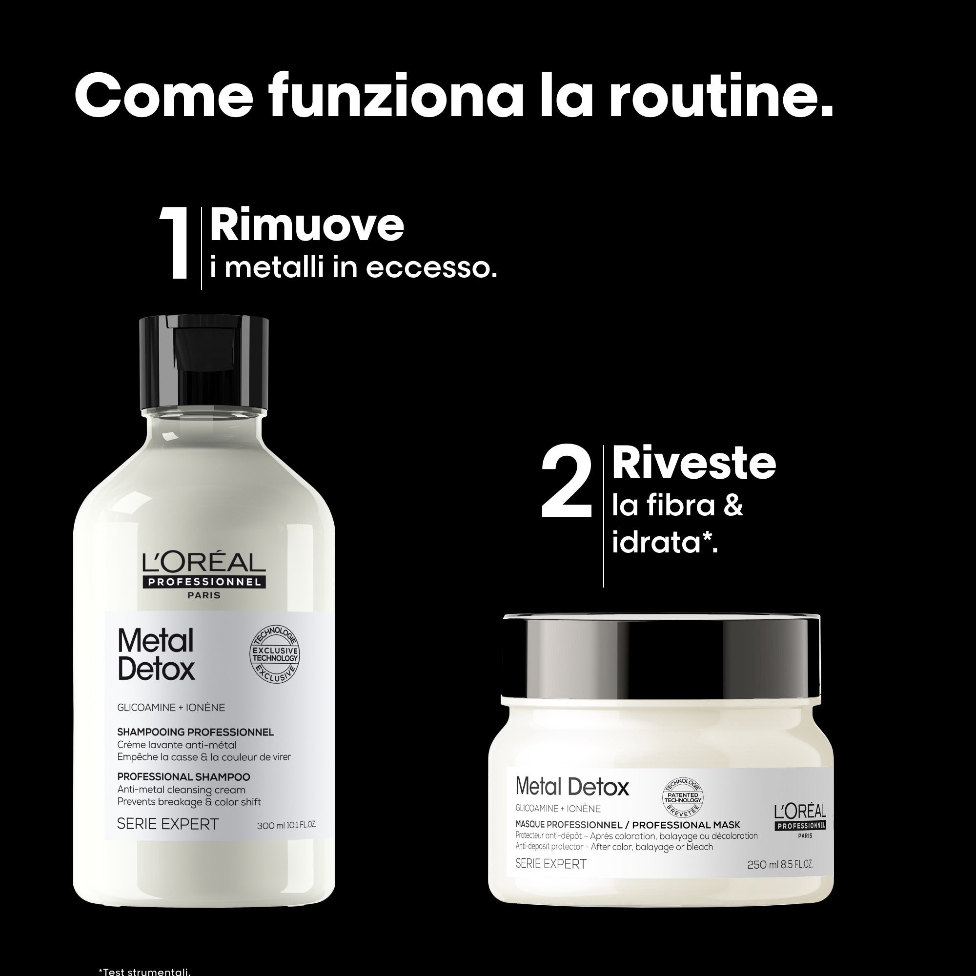 L'Oréal Professionnel Metal Detox Duo Cofanetto Regalo