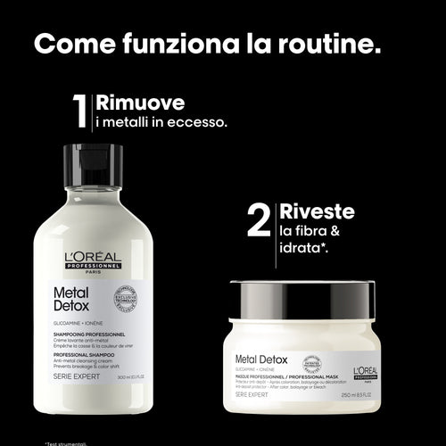 L'Oréal Professionnel Metal Detox Duo Cofanetto Regalo