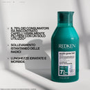 Redken Acidic Grow Full Cofanetto Natale