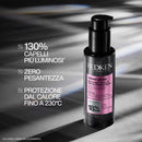Redken Acidic Color Gloss Cofanetto Natale 2026 – Shampoo, Conditioner & Naked Gloss