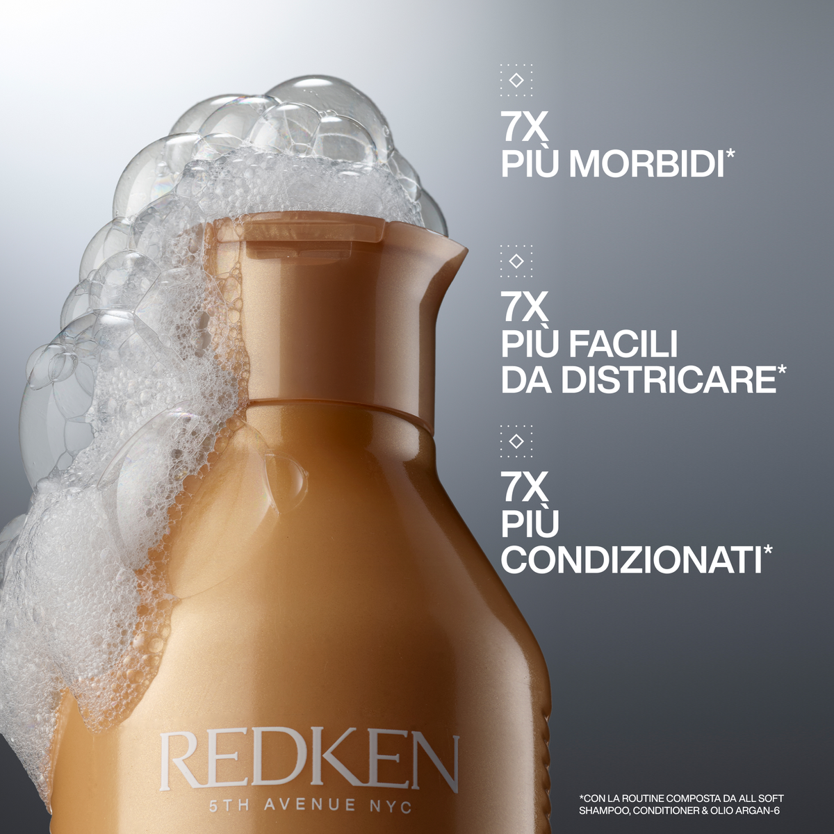 Redken All Soft Cofanetto Natale