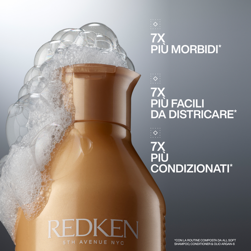 Redken All Soft Cofanetto Natale