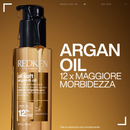 Redken All Soft Cofanetto Natale