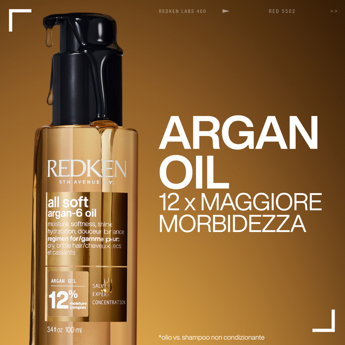 Redken All Soft Cofanetto Natale