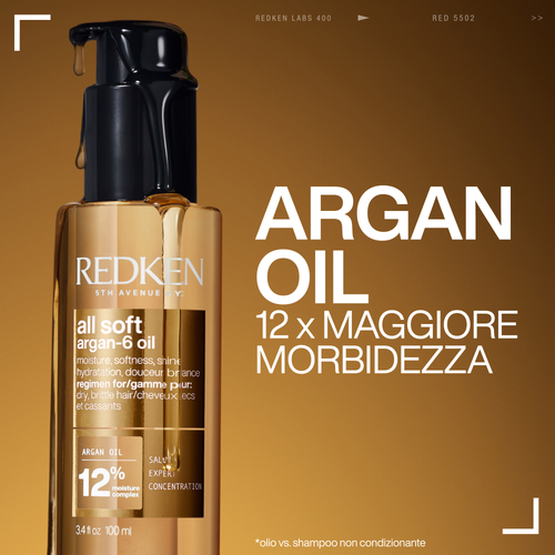 Redken All Soft Cofanetto Natale