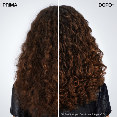 Redken All Soft Cofanetto Natale