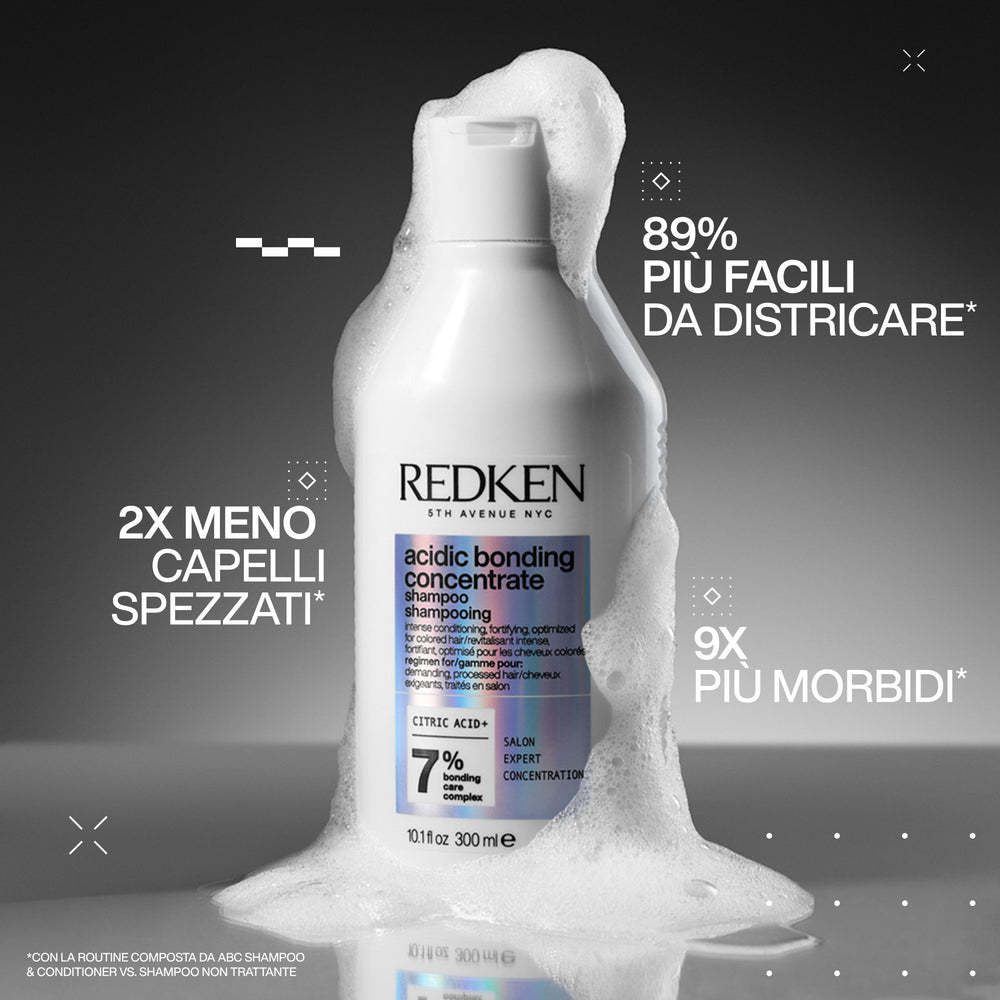 Redken Acidic Bonding Concentrate Cofanetto Natale