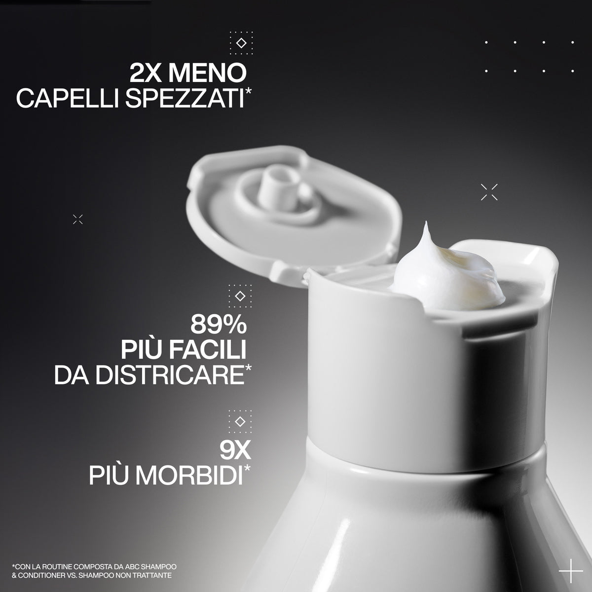 Redken Acidic Bonding Concentrate Cofanetto Natale