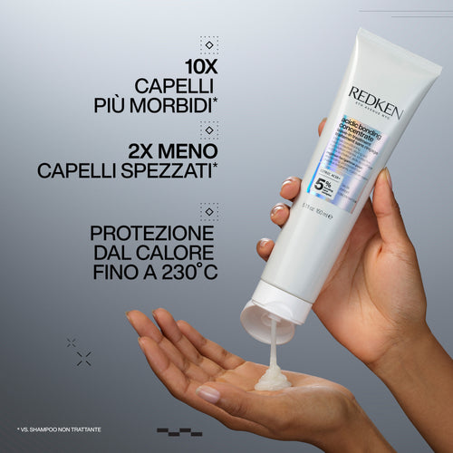 Redken Acidic Bonding Concentrate Cofanetto Natale