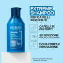 Redken Extreme Cofanetto Natale