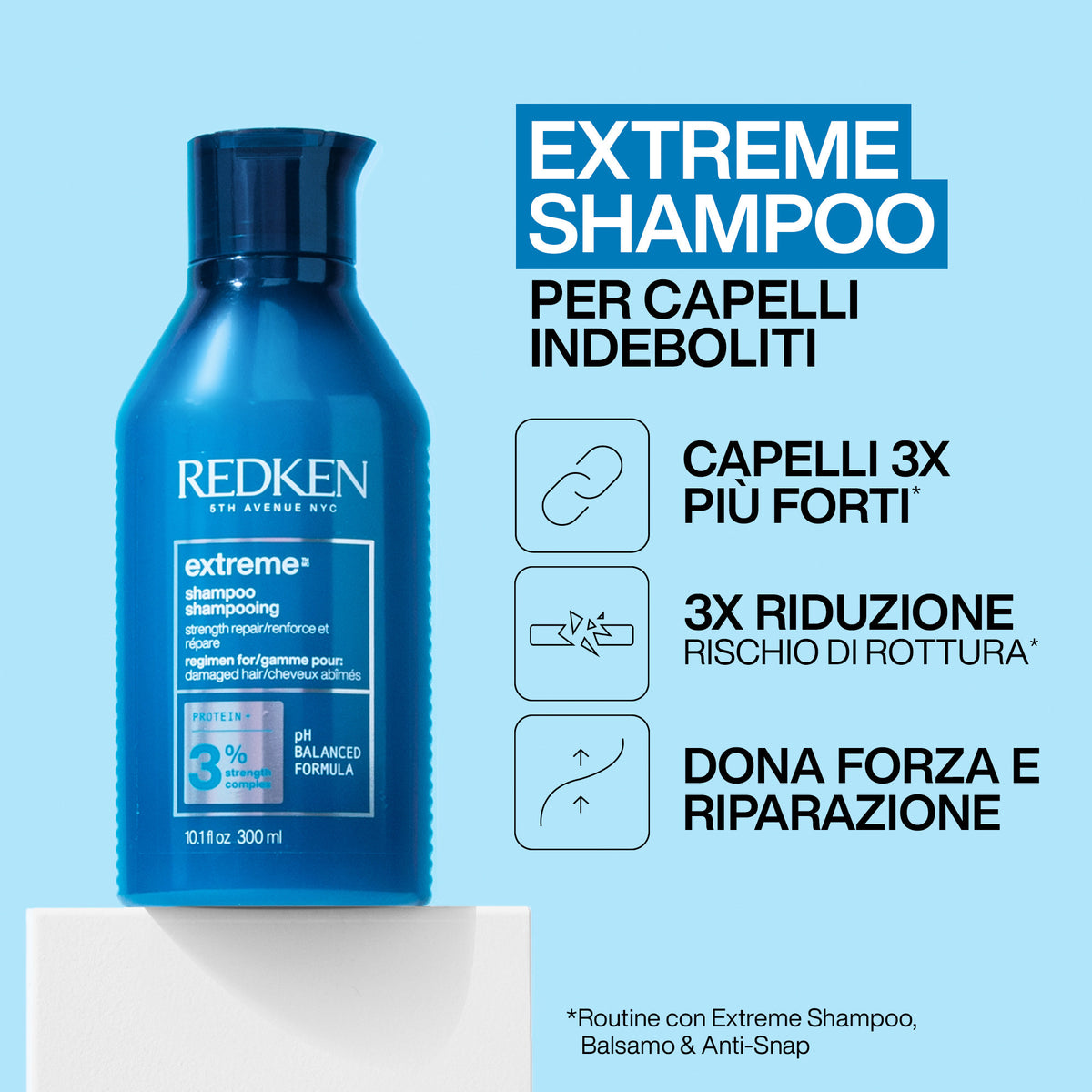 Redken Extreme Cofanetto Natale