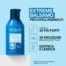 Redken Extreme Cofanetto Natale
