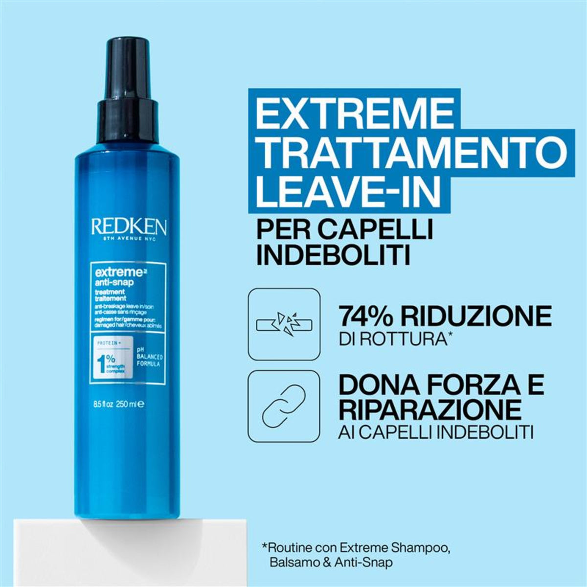 Redken Extreme Cofanetto Natale