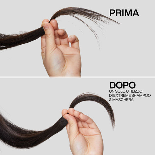 Redken Extreme Cofanetto Natale
