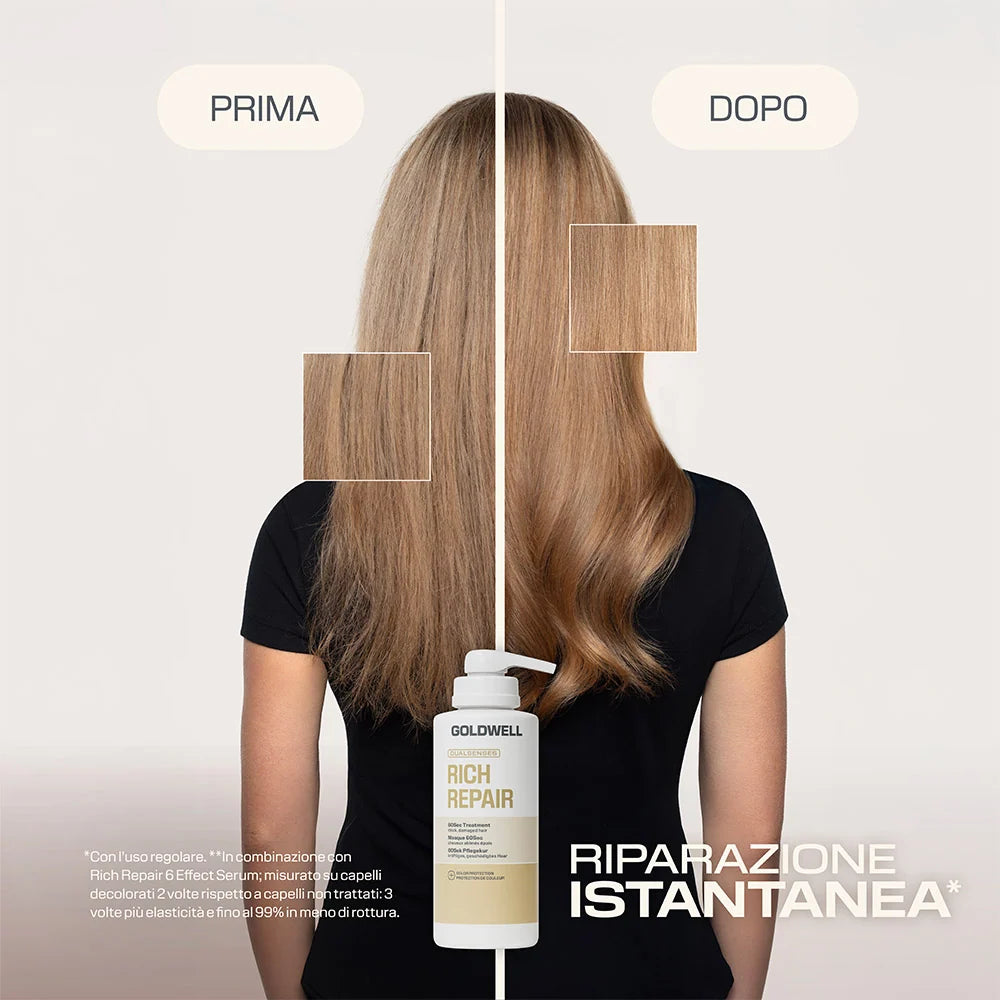 Goldwell Dualsenses Rich Repair Maschera 60 Sec 200 e 500 ml