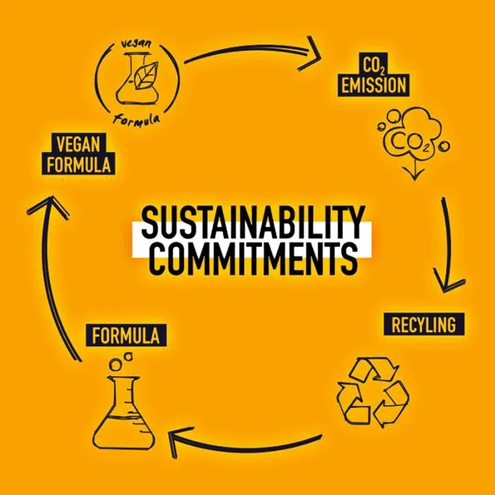 Kms Consciousstyle Everyday Shampoo lavaggi frequenti 300ml - Planethair