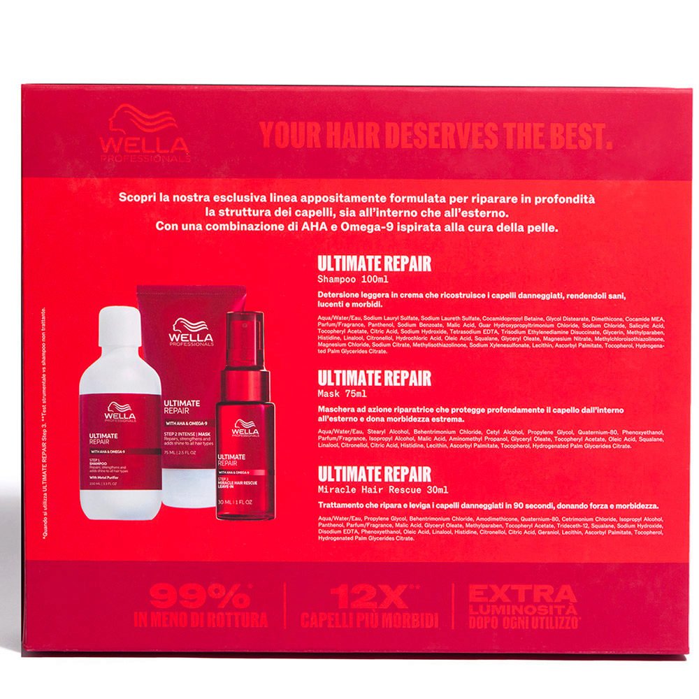 Prodotti Cofanetto Regalo Ultimate Repair 
