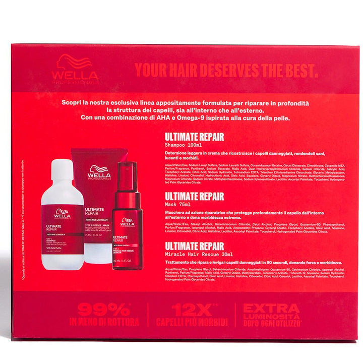 Prodotti Cofanetto Regalo Ultimate Repair 