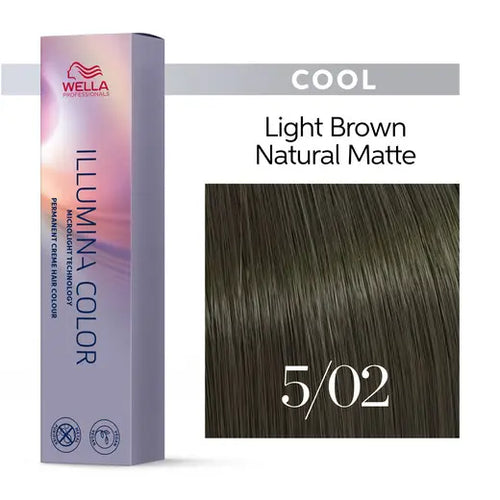 Wella Professionals Illumina Color Colorazione Permanente 60ml