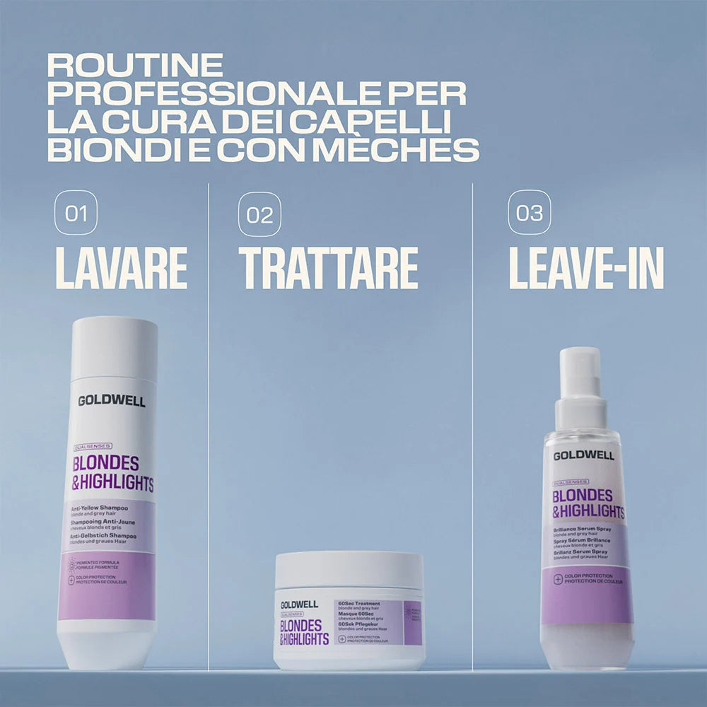 Goldwell Dualsenses Blondes & Highlights Balsamo Antigiallo